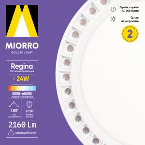 Светильник панельный LED Regina 24 Вт