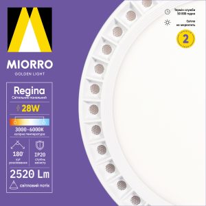 Светильник панельный LED Regina 28 Вт