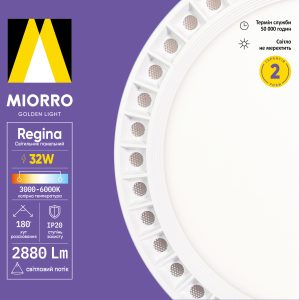 Светильник панельный LED Regina 32 Вт